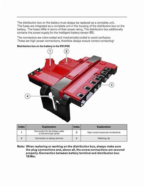 bmw rear power distribution box|BMW rear battery box.